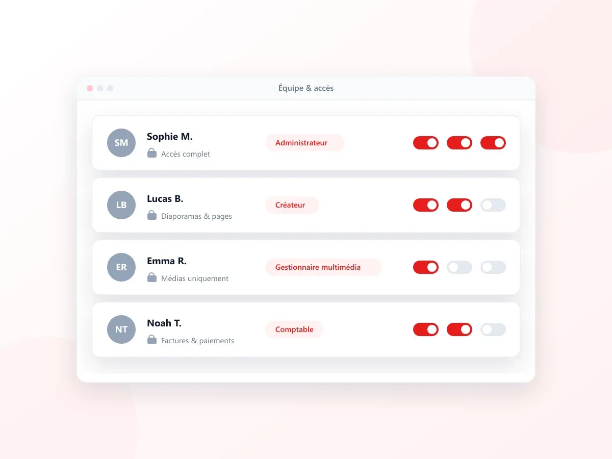 Gestion des accès et des profils d'une équipe dans le logiciel d'affichage dynamique Live Display